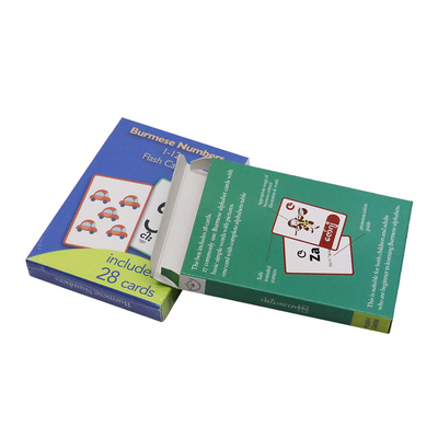 Dostosowany rozmiar Sieci Anatomia Alfabet Kieszonkowa Matematyka Karty flash Stosowane wzory